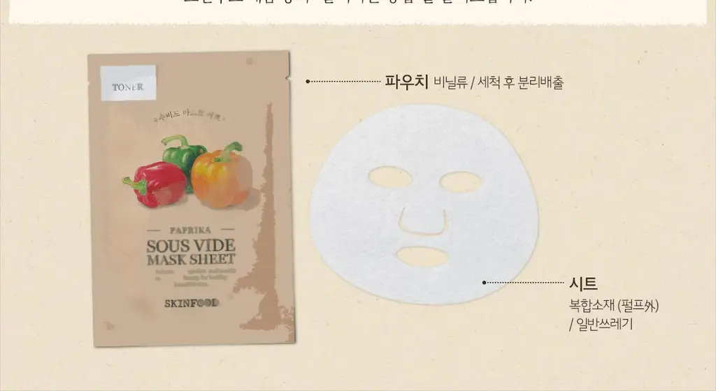 [10매기획] 스킨푸드 수비드 마스크시트 10매 10종 중 택 1 상세페이지 15